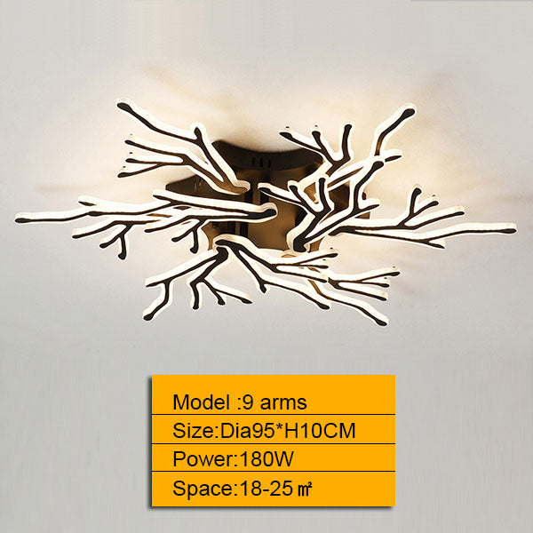 Remote Control Black Surface Mounted LED