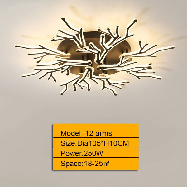Remote Control Black Surface Mounted LED